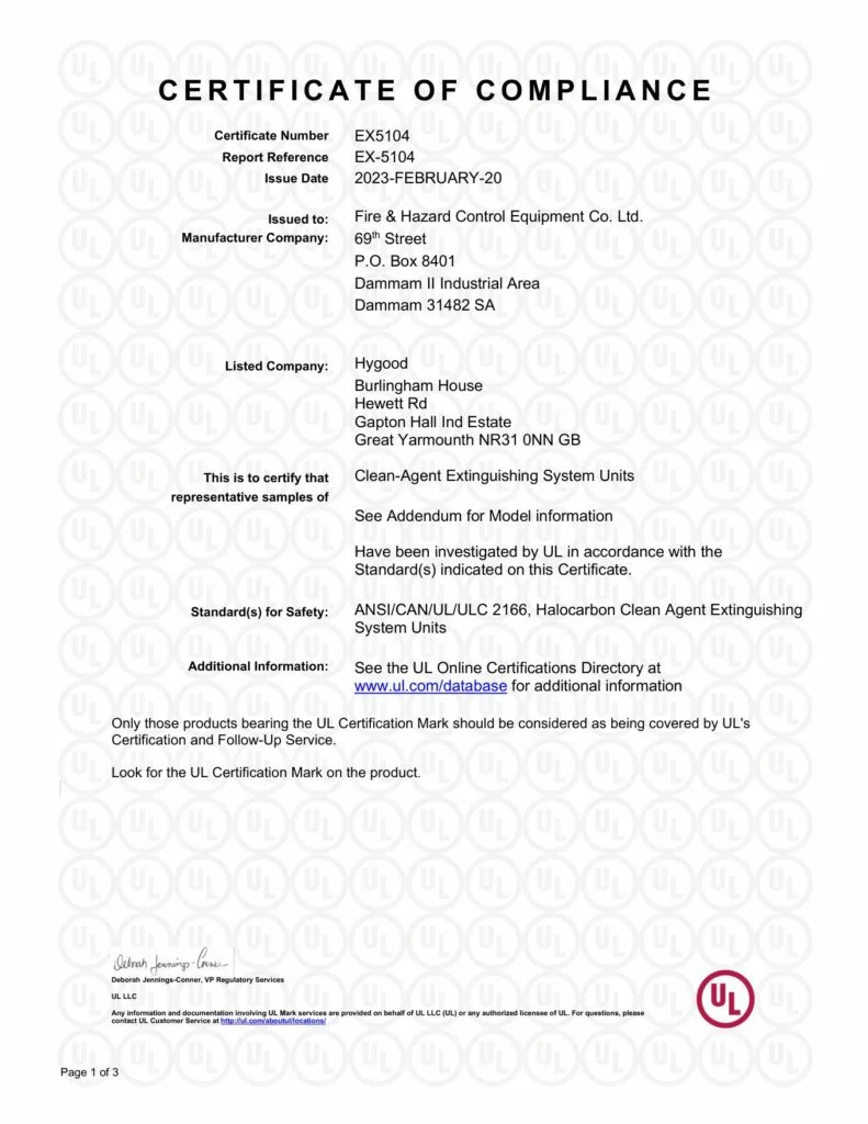 UL Certificate of Compliance EX5104 for FHC