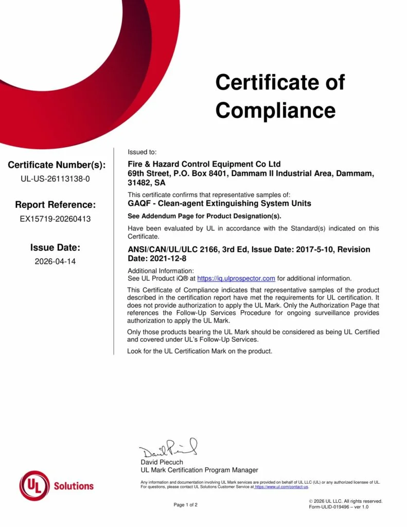 UL Certificate of Compliance EX15719 for FHC
